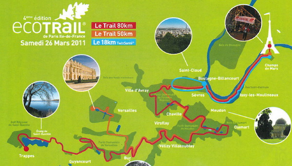 Ecotrail