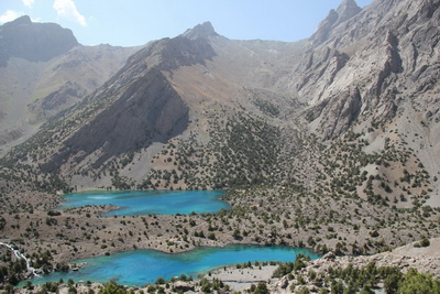 Tadjikistan